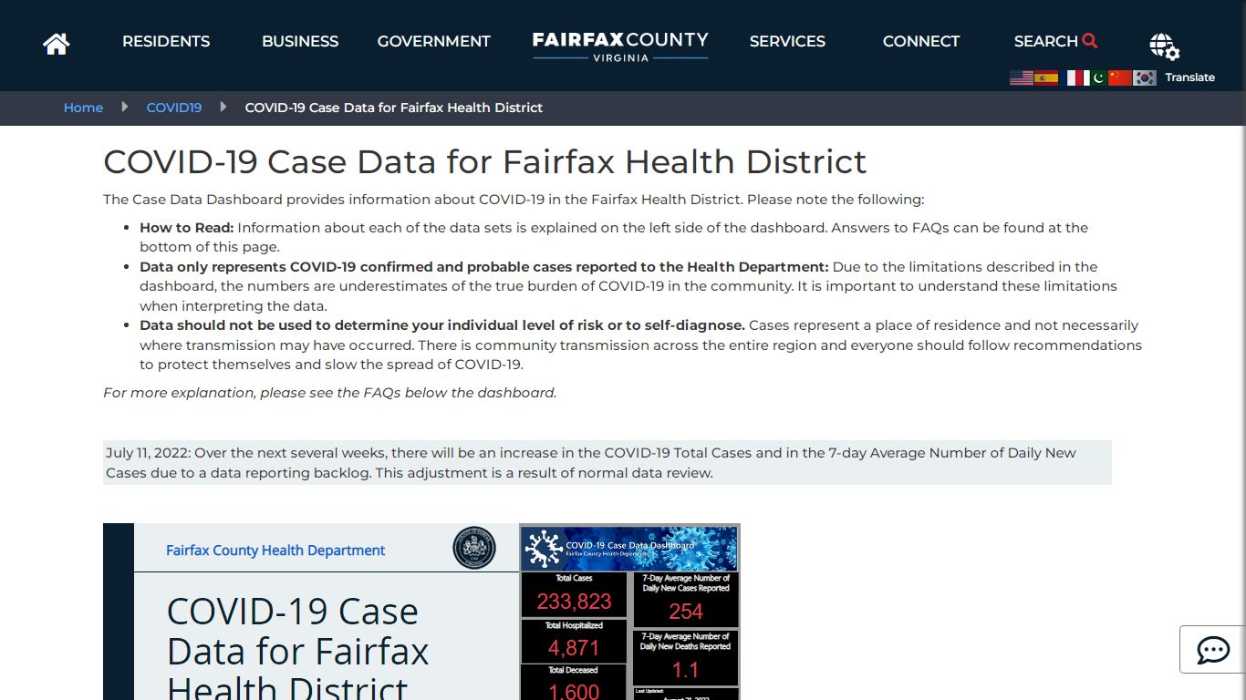 COVID-19 Case Data for Fairfax Health District | COVID19